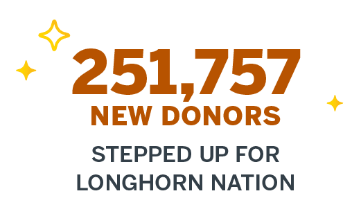 251,757 New Donors Stepped up for Longhorn Nation